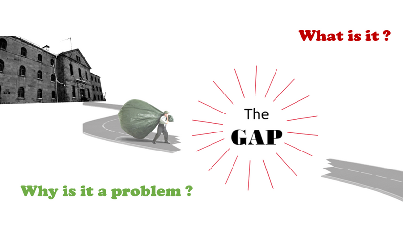 A. What is The GAP